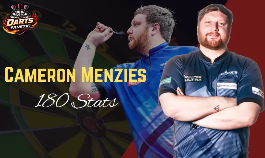 Cameron Menzies 180 Stats 