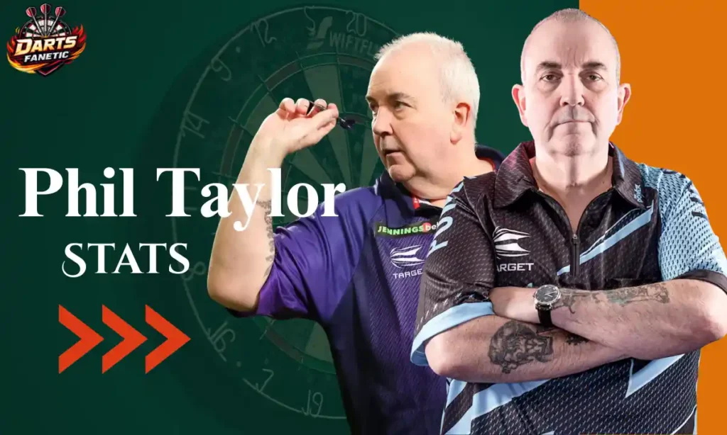 Phil Taylor Career Statistics